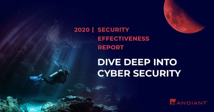 Mandiant Security Effectiveness Report 2020 Now Available