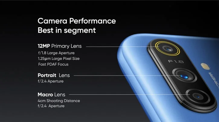 Realme Narzo 10 and 10A