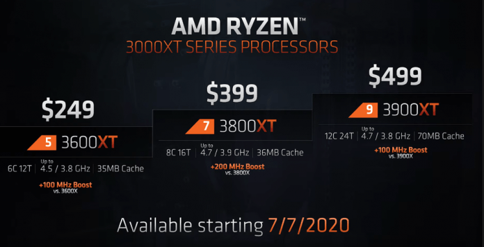 AMD Ryzen 3000XT