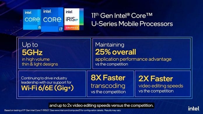 Intel Unveils Tiger Lake Refresh